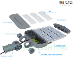 LED STREET LIGHTS(MODULE) - 图片 7
