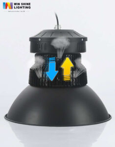 LED HIGH BAY(FINS) - 图片 7